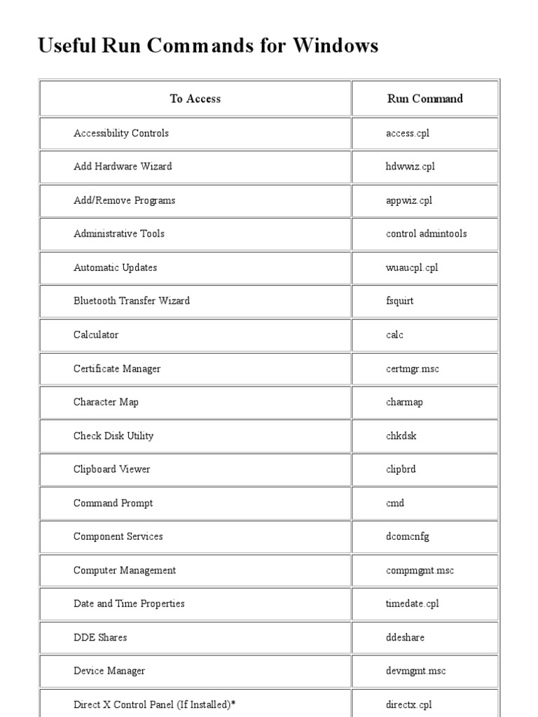 Useful RUN Commands For Windows | PDF | Windows Registry | Microsoft ...