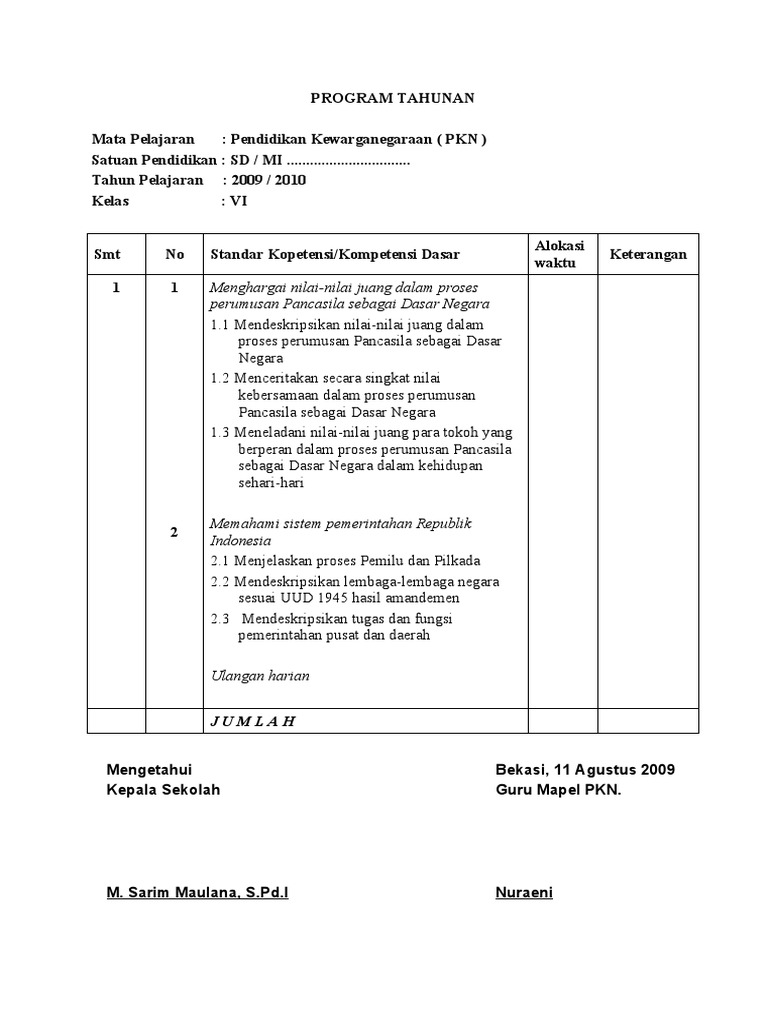 Prota Pkn Kelas 6