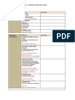 Template Artikel Jurnal DR Hayrol Azril - Systematic Literature Review