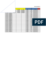 Data Sparepart Torque Rod Assy Balikpapan: PRN Unit No Date Number SVH Pick Ticket PM Type Marking Customer