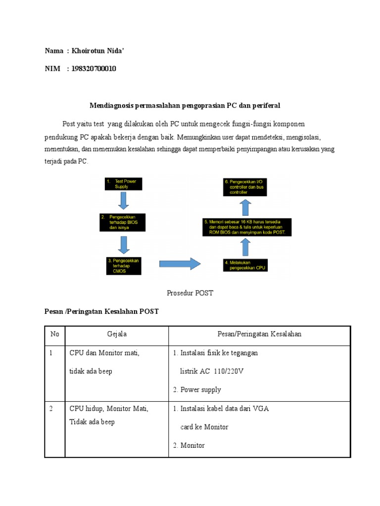 Perawatan Komputer | PDF | Game & Aktivitas | Komputer