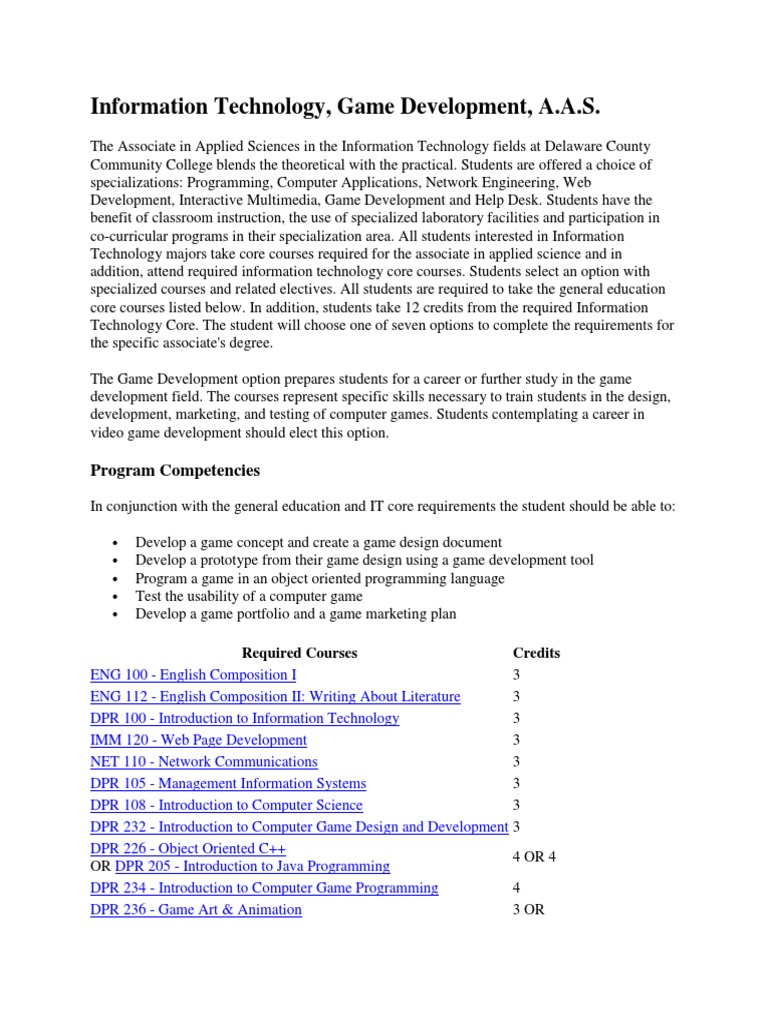 Information Technology, Game Development, A.A.S. Program Competencies
