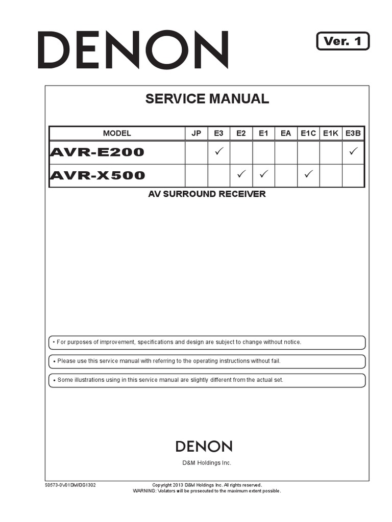 Telecomando Universale Per Denon AVRE200 AVR-E200 AVR-X500 RF