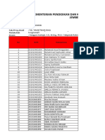 Kementerian Pendidikan Dan Kebudayaan Ri Universitas Jember