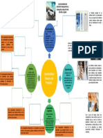 Características Técnicas Del Producto