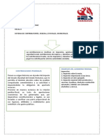 Sistema Contribuyente Federal, Municipal