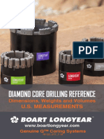 Boart Longyear Drill Bit Reference 2018