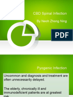 CBD Spinal Infection: by Neoh Zhong Ning