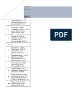 Finance Proposals Schedule - 22nd Oct