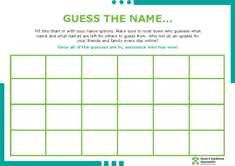 Name Guessing Game Chart Template | PDF | Sports & Recreation