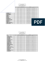 Daftar Nilai Semester Ganjil Kelas: 12 Ips 1 Wali Kelas: H. Didi Mulyadi, S.PD TAHUN PELAJARAN 2021 /2022