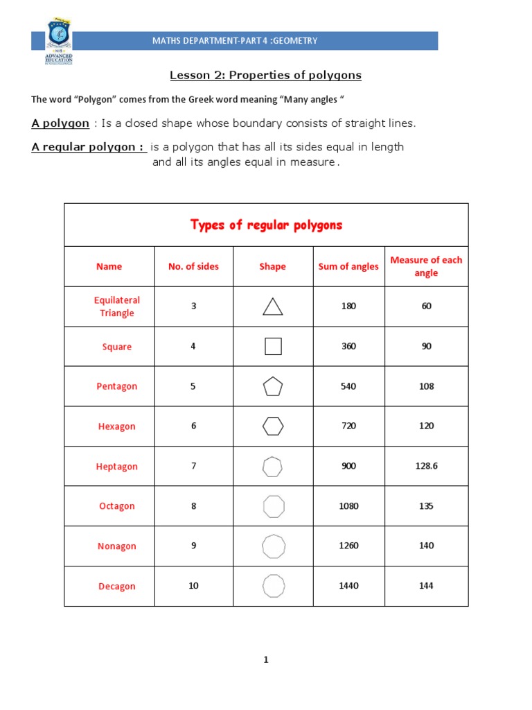 Geometry Lesson 2 Polygons | PDF | Polygon | Angle