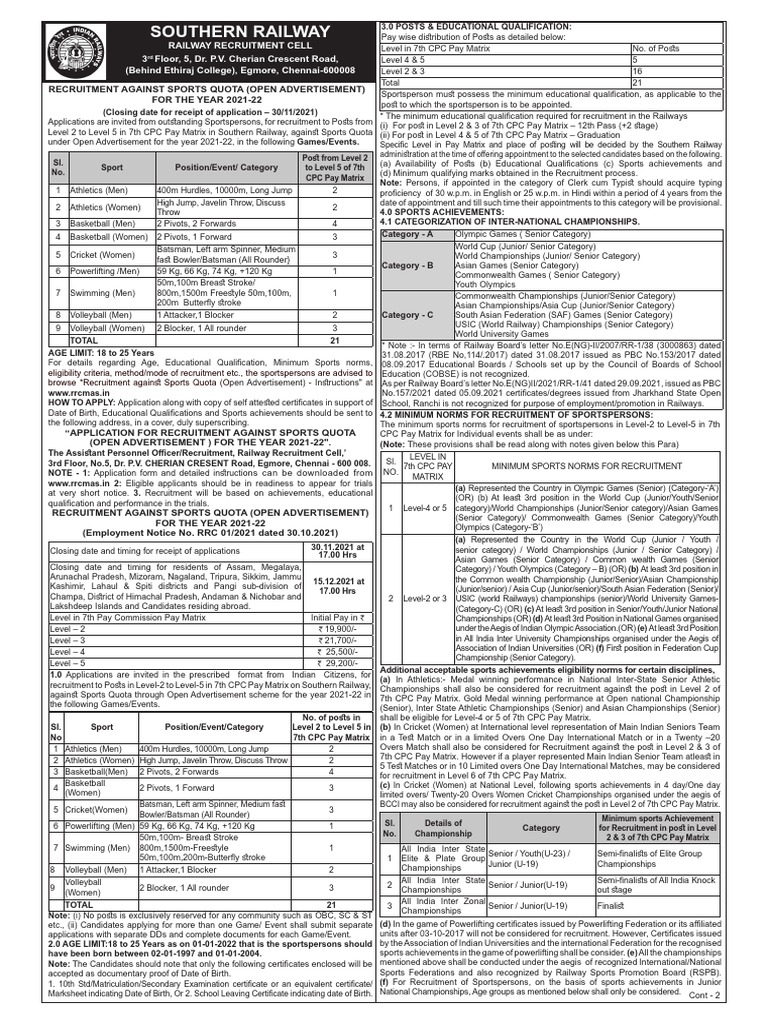 Southern Railway Sports Quota Recruitment 2021: For 21 Vacancies 