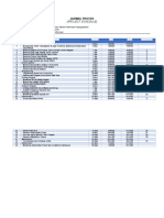 Project2 Jadwal Proyek