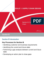 Section B: Design The Supply Chain