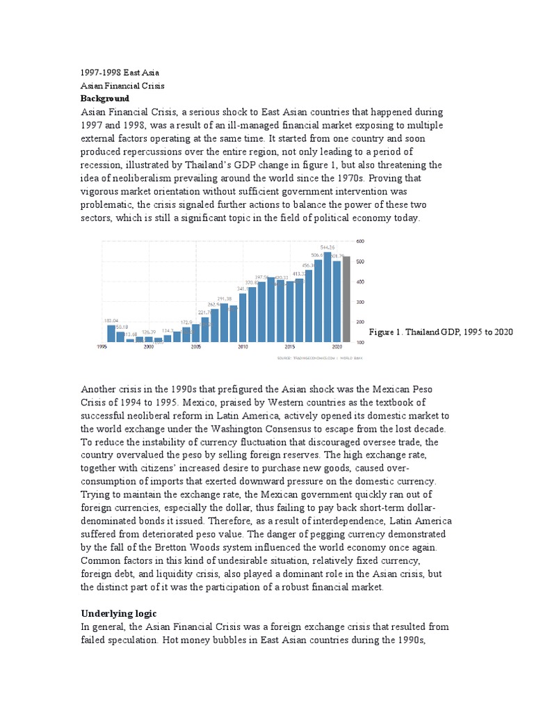 Asian Financial Crisis | PDF | 1997 Asian Financial Crisis | Exchange Rate