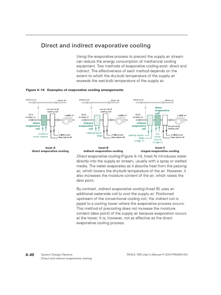 Direct and Indirect Evaporative Cooling | PDF | Heat Exchanger | Data ...