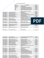 2019 Q2 Status of Cases