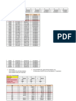 Analysis of investment alternatives using IRR