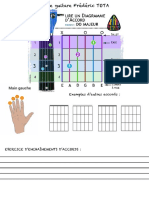 Diagrammes accords