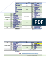 FE CIVIL COURSE OVERVIEW