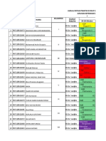 KLP - RSS - Rotasi Praktik Mahasiswa Oktober-November 2021