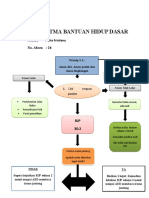 Gita 28 AlogaritmaBHD