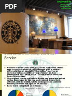 Starbucks Analysis