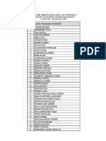 Lista Cîștigătorilor Etapa III, 2021 (Numele, Prenumele)