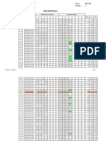 Medii Semestriale: 8Qlyhuvlwdwhd$Oh (Dqgux, RDQ&X) DGLQ, Dúl