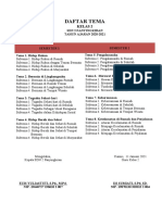 Daftar Tema Kelas 2