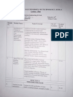 VEER SURENDRA SAI UNIVERSITY OF TECHNOLOGY, BURLA LESSON PLAN FOR STRENGTH OF MATERIALS