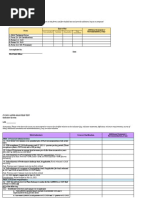 SGLG Technical Notes 2. Form 2A-2M Certifications: Cy 2021 LGPMS-SGLG Field Test Manual Forms