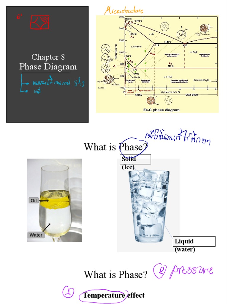 08 - Equilibrium Phase Diagram (อ.ดร. อุกฤษฎ์ ธรรมะ) Rev02 | PDF