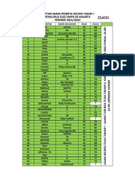 Hasil Seleksi Tahap I Pengurus Osis SMPN 39 Jakarta Periode 2021-2022