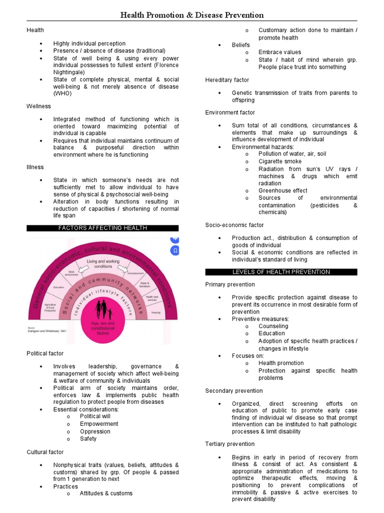 Factors Affecting Health | PDF | Behavior | Self Efficacy