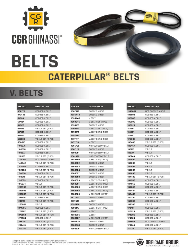 Catalog of Caterpillar VBelts Comprehensive listing of belt part