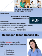 Hubungan Bidan Dengan Ibu Dan Keterampilan Komunikasi Efektif