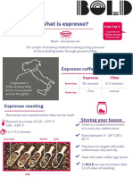 Espresso Coffee Infographic PDF