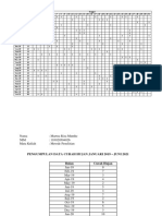 Pengolahan Data Metode Penelitian