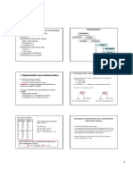 Ch2 Representation Information