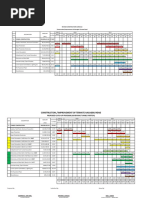 Revised Construction Schedule