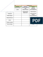 Clasificacion de Variables