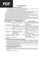 Download AKUNTANSI MANAJEMEN by Muammar Khadafy SN53627275 doc pdf