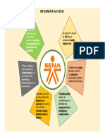 Evidencia Infografía. AA1-EV01