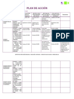 PlanDeAccion GConocimiento