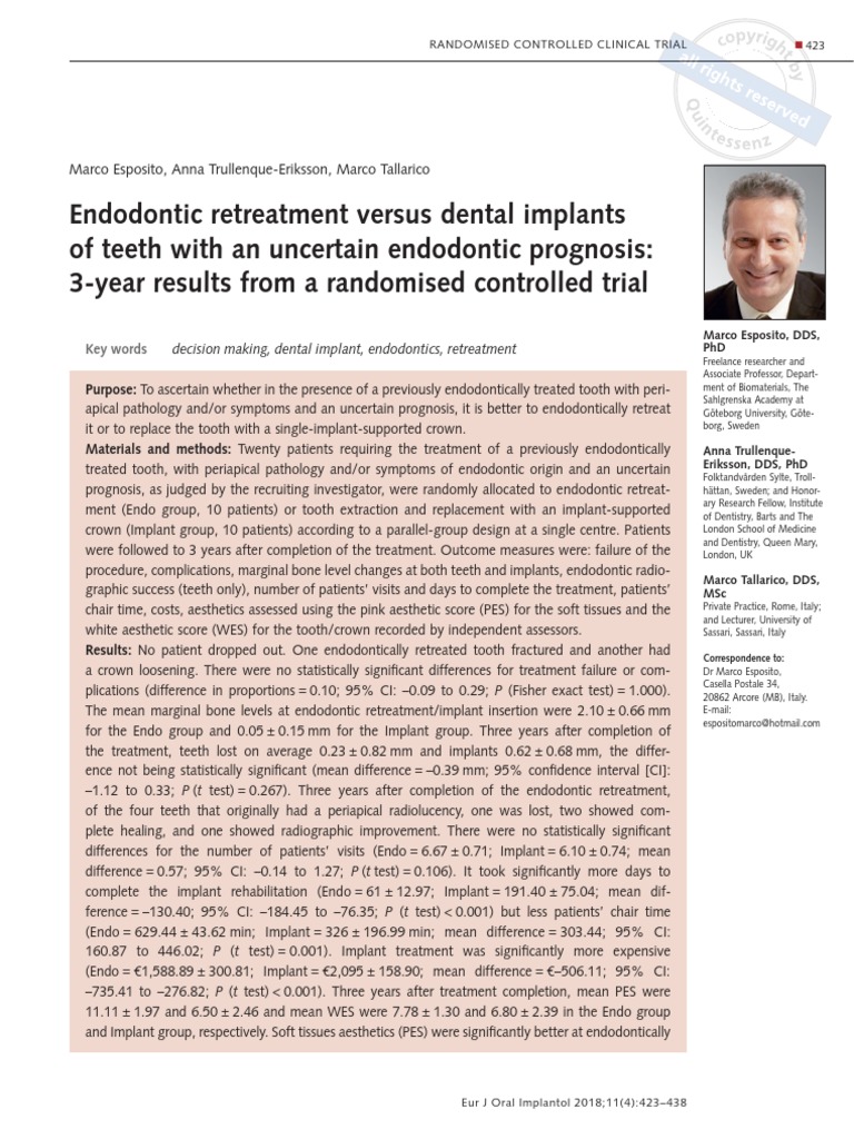 Endodontic Retreatment Versus Dental Implants of Teeth With An