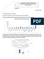 Informe Atencion Farmaceutica Año 2020