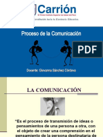 Proceso de La Comunicación