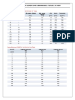 Calculo de alimentador trifásico de 40kW con caída de tensión del 0.12